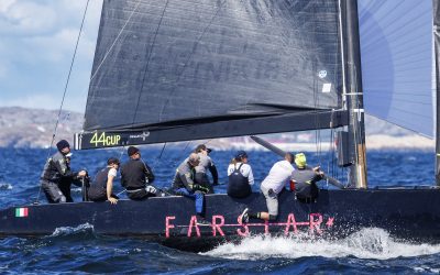 44Cup Marstrand 2024