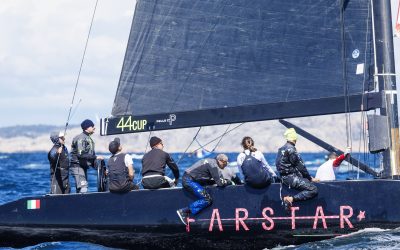 44Cup Marstrand 2024