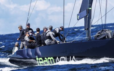 44Cup Marstrand 2024