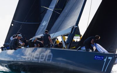 44Cup Nanny Cay 2024