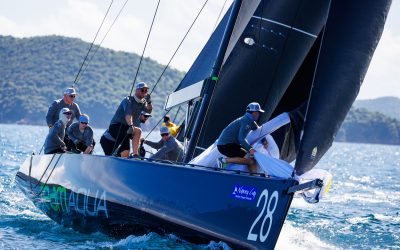 44Cup Nanny Cay 2024