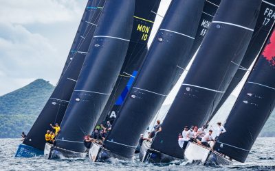 44Cup Nanny Cay 2024