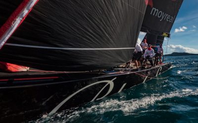 44Cup Nanny Cay 2024