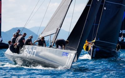 44Cup Nanny Cay 2024