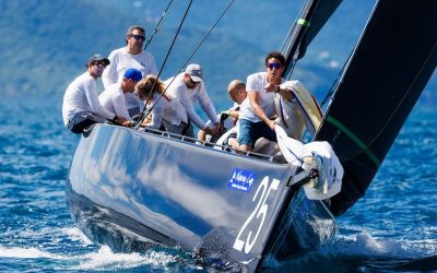 44Cup Nanny Cay 2024