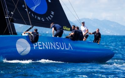 44Cup Nanny Cay 2024