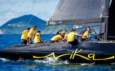 44Cup Nanny Cay 2024