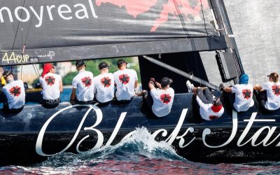 44Cup Nanny Cay 2024