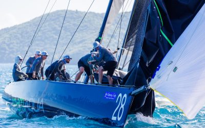 44Cup Nanny Cay 2024