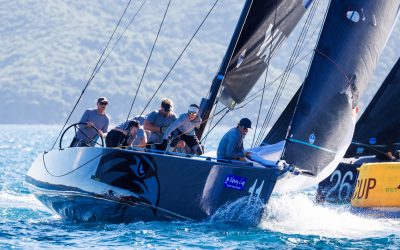 44Cup Nanny Cay 2024