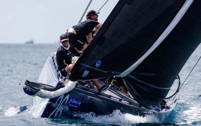 44Cup Nanny Cay 2024