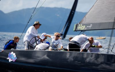 44Cup Nanny Cay 2024