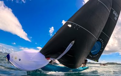 44Cup Nanny Cay 2024