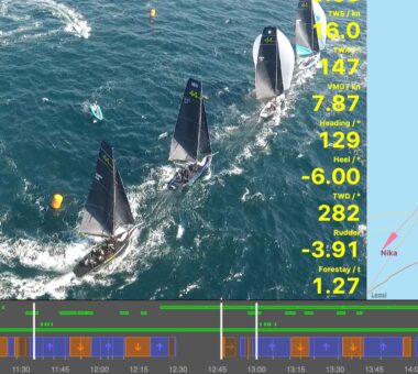 Levelling the playing field