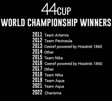 Q+A with Maria Torrijo