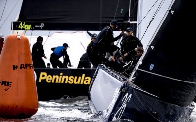 44Cup Palma 2019