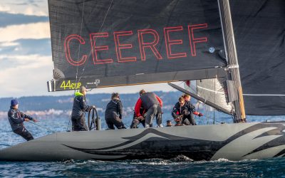 44Cup Palma 2019