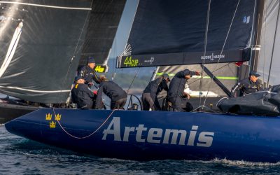 44Cup Palma 2019