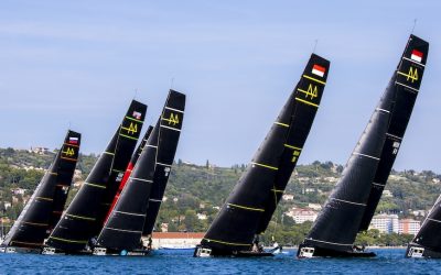 44Cup World Championship Portoroz 2022