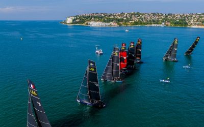 44Cup World Championship Portoroz 2022