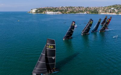 44Cup World Championship Portoroz 2022