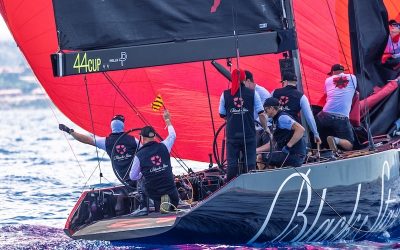44Cup Porto Cervo 2025