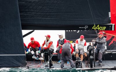 44Cup Marstrand 2023