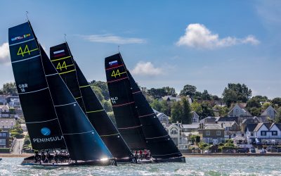 44Cup Cowes 2021