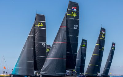 44Cup Marstrand 2022