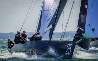 2023 44Cup World Championship, Cowes