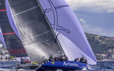 44Cup Portoroz 2021