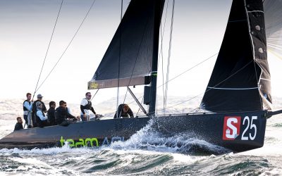 44Cup Marstrand 2021