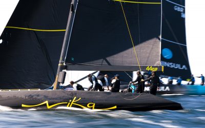 44Cup Marstrand 2021