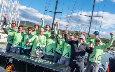 44Cup Scarlino World Championship 2021