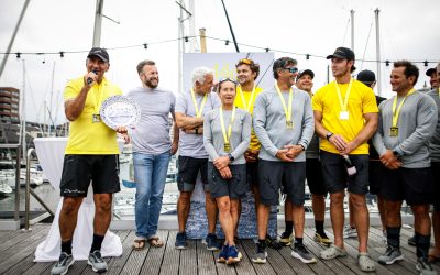 44CUP WORLD CHAMPIONSHIP SCHEVENINGEN
