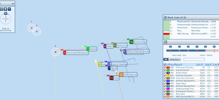 Screen Shot 2015 10 01 At 16 16 09 740X340