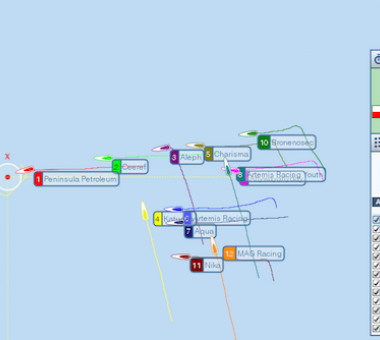 Follow The 2016 RC44 World Championship Marina De Sotogrande With Tractrac