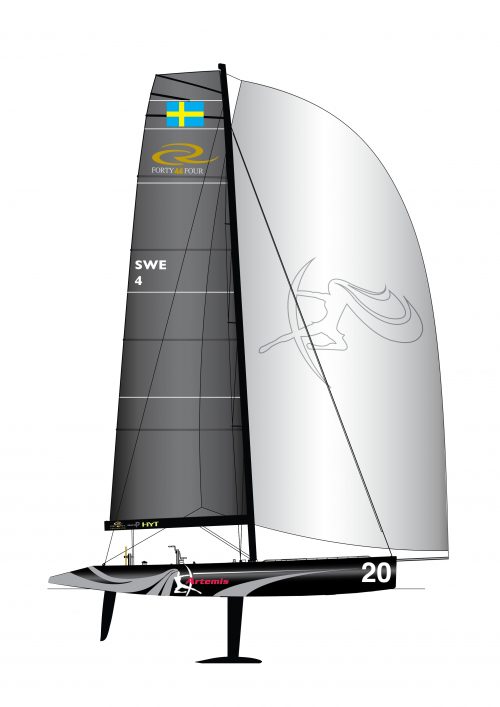 Artemis Racing Youth
