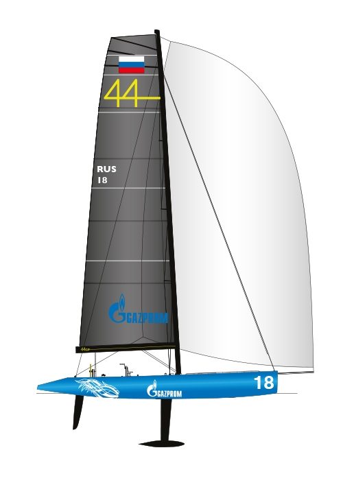 Bronenosec Sailing