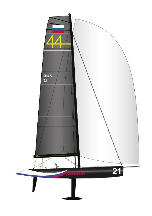 Currently not racing - Atom Tavatuy